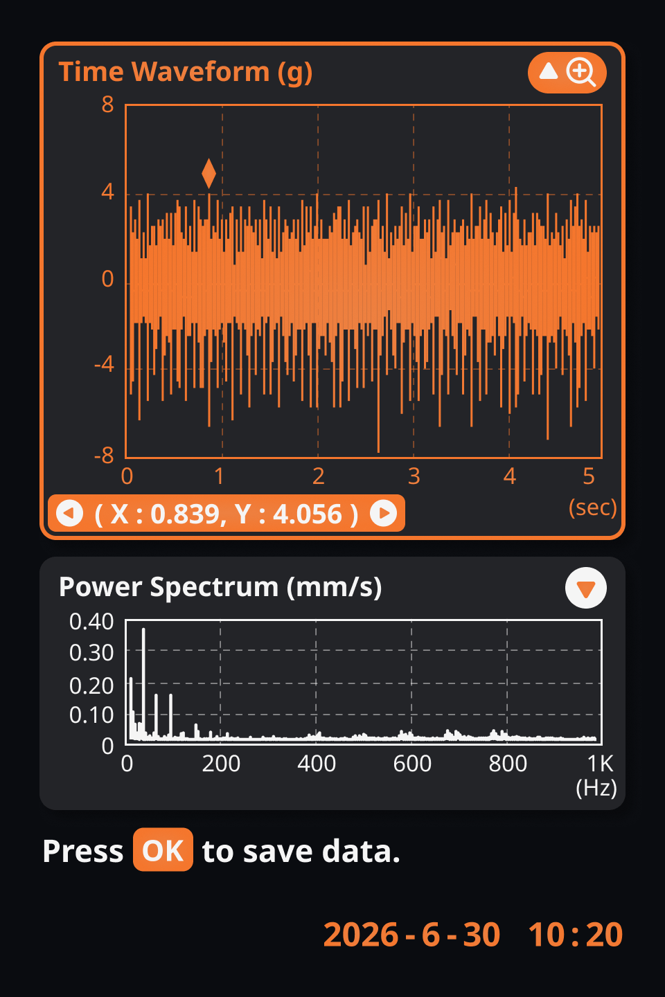Product screen: zoomed time waveform