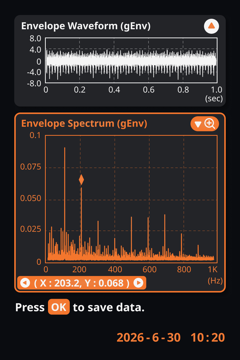 Product screenshot: envelope spectrum and waveform