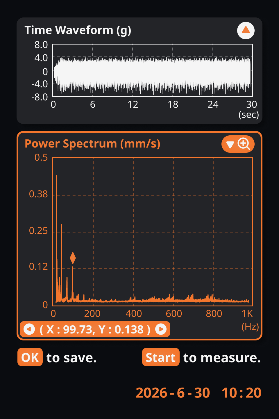 Product screenshot: long-duration waveform recording