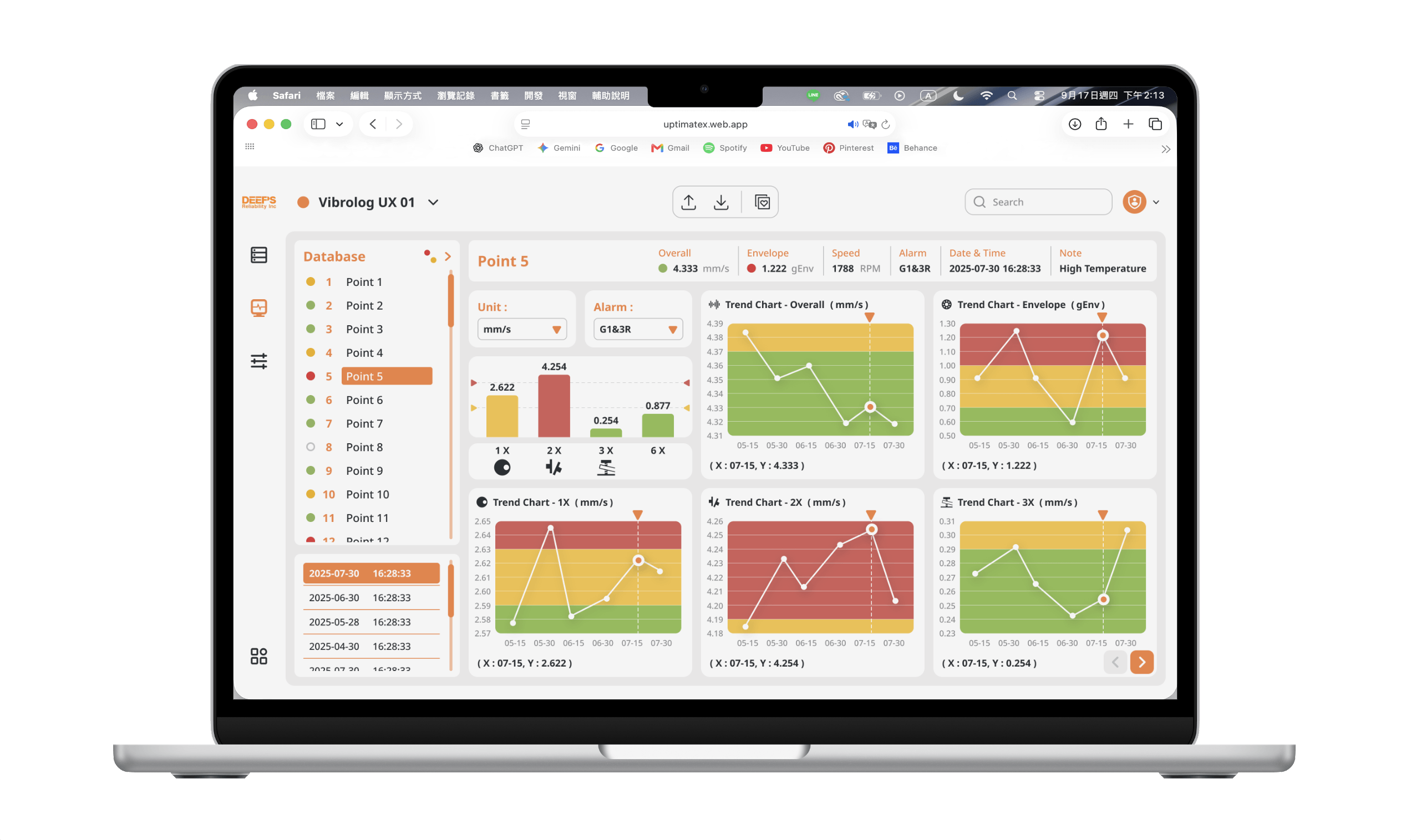 Vibration Data Management & Trend Analysis Platform