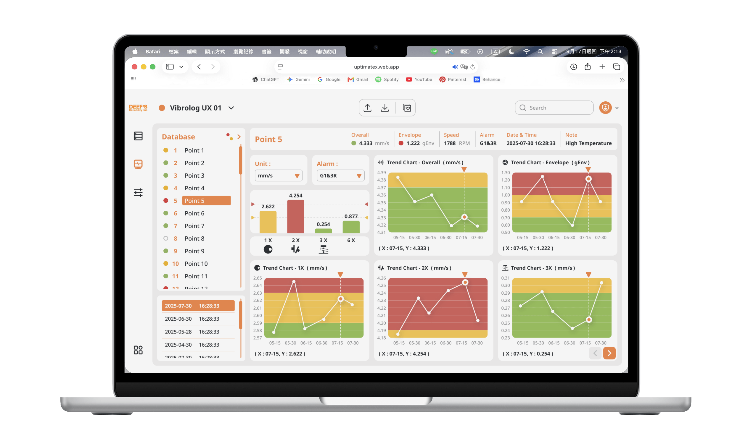 Uptimate X web platform dashboard