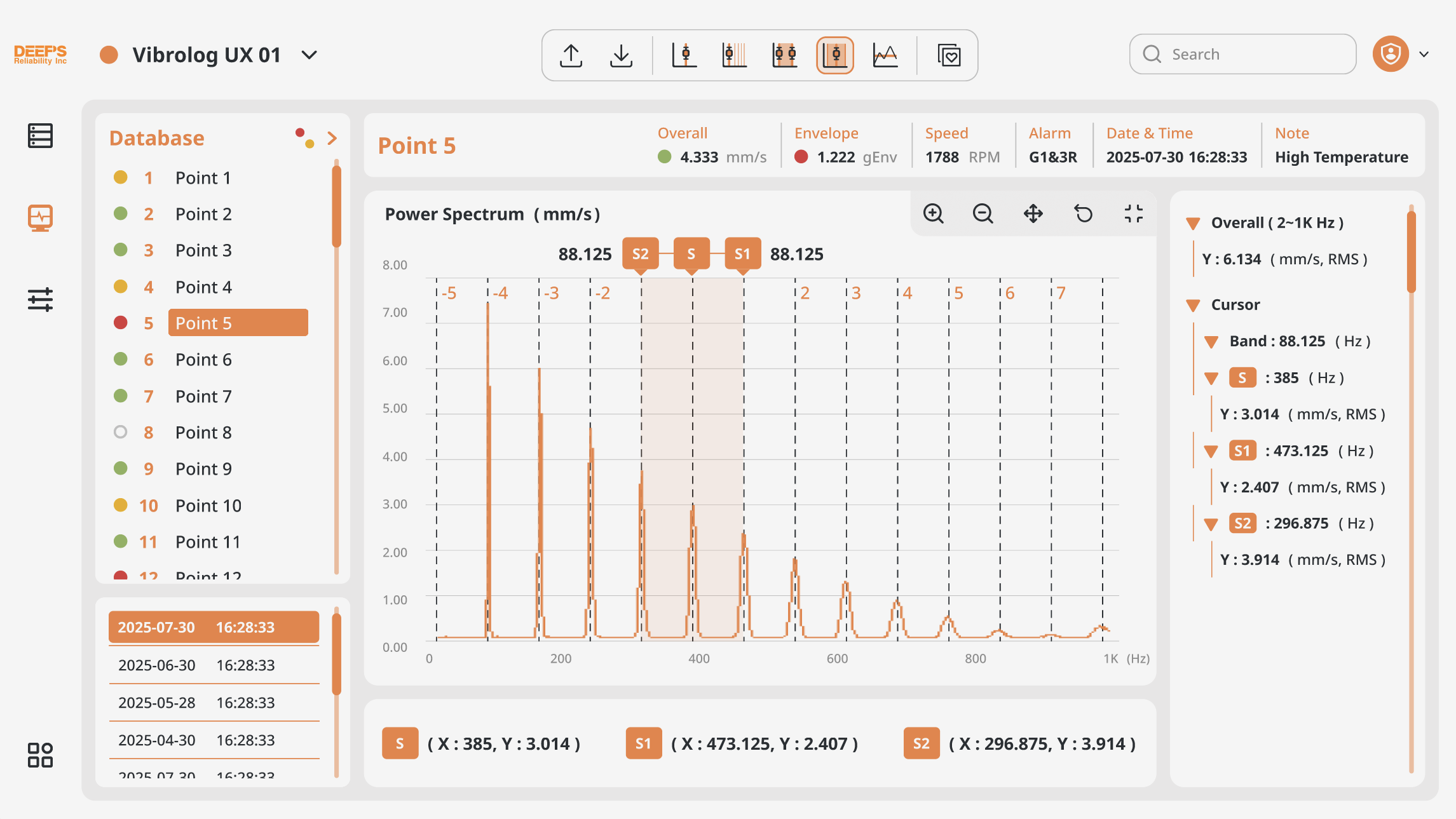 Product screenshot: Sideband cursor