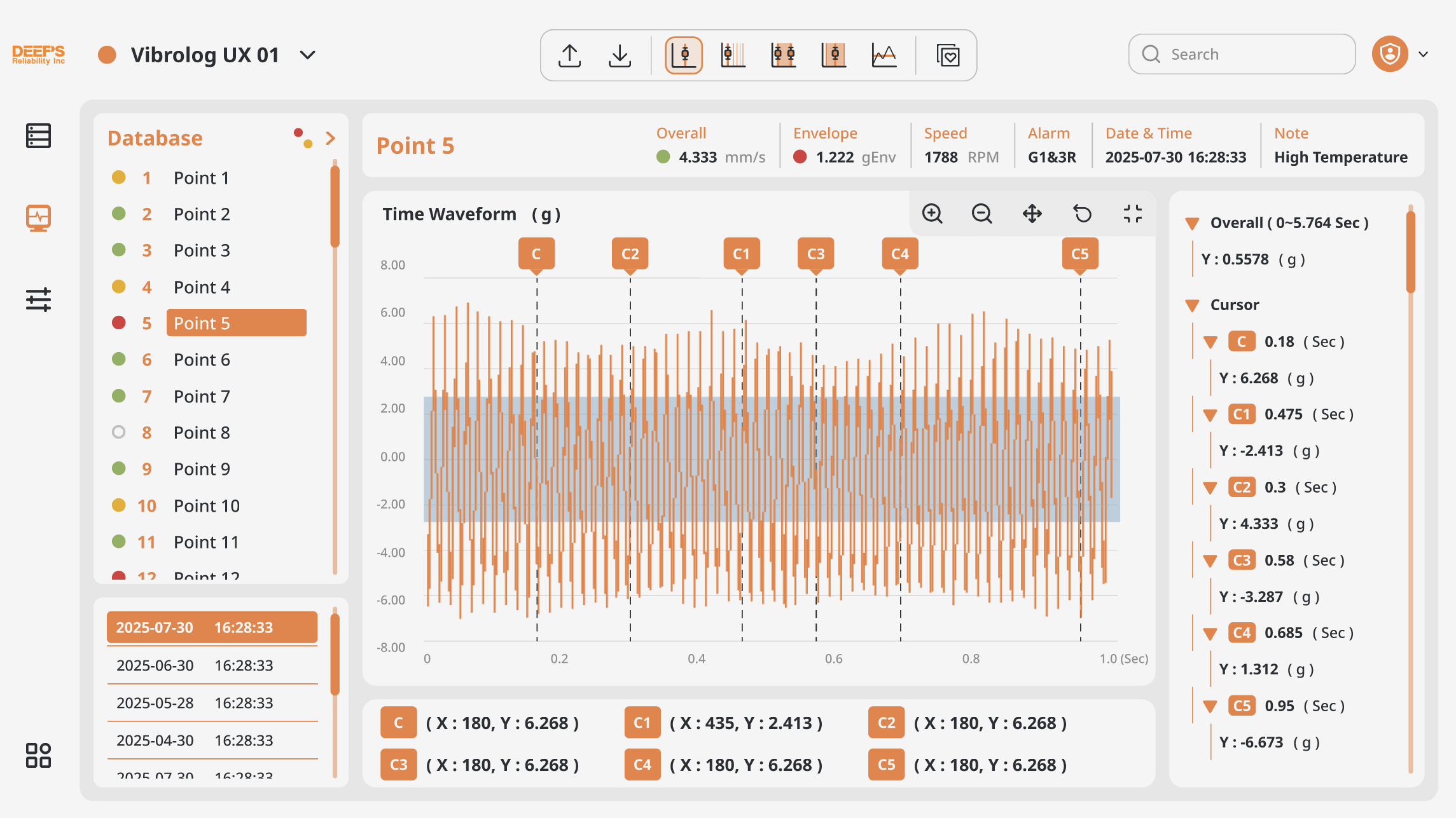 Product screenshot: Single cursor