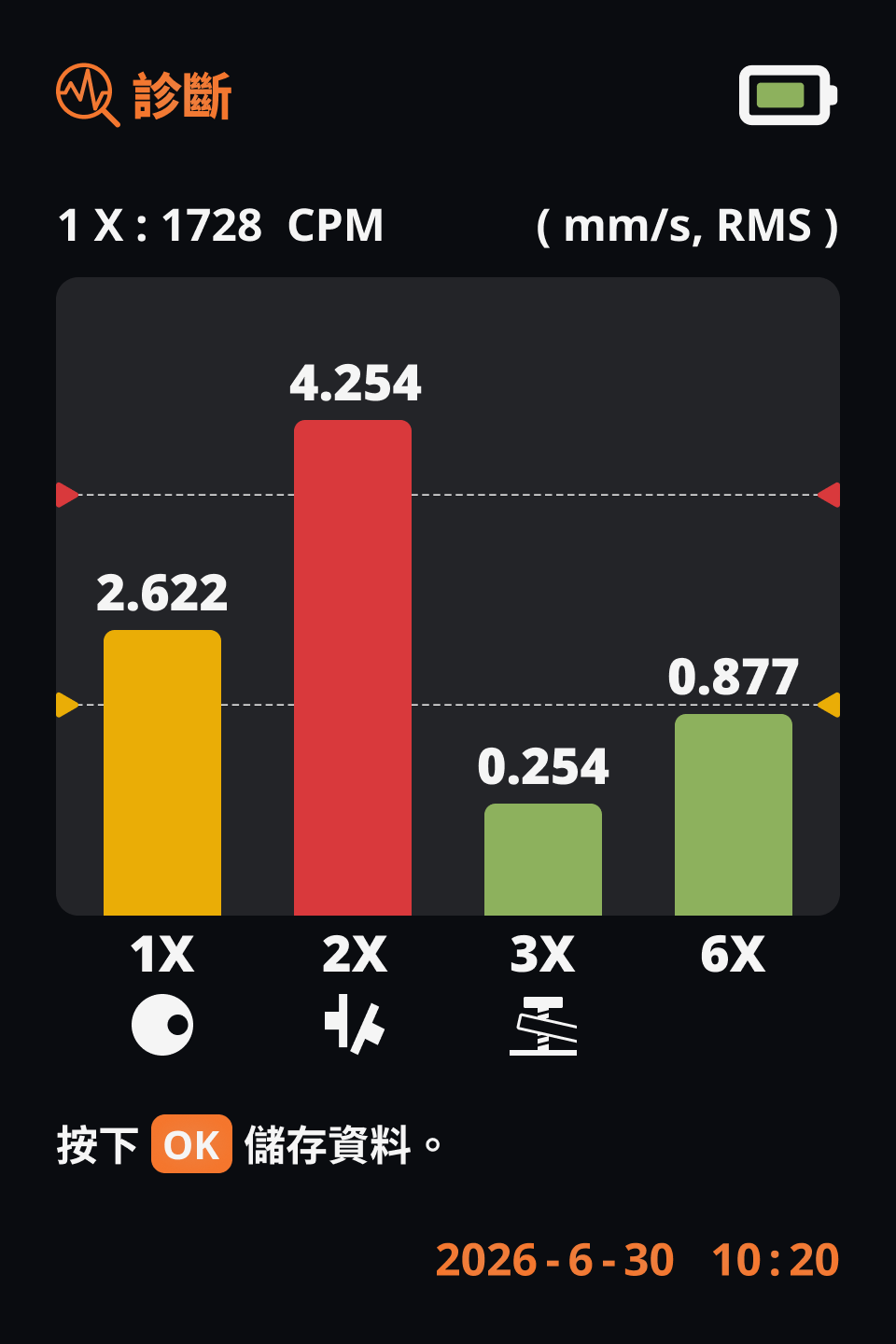 產品截圖：四頻帶 Bar Chart